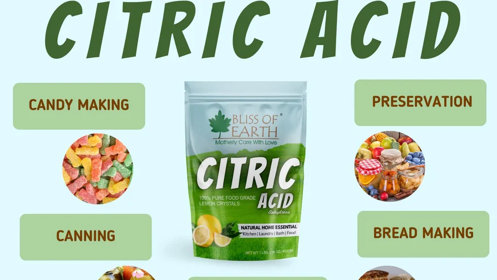 واردات اسید سیتریک از چین