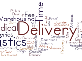 اصطلاحات حمل و نقل بین المللی